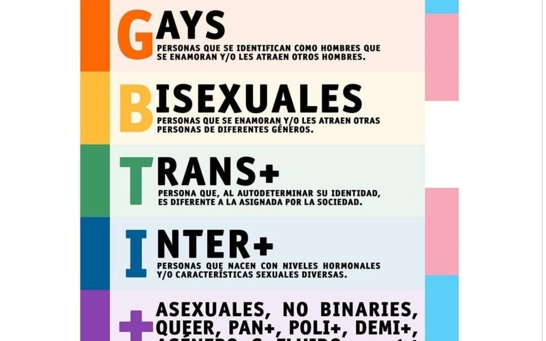 CAMPAÑA DE SENSIBILIZACIÓN LGBTIQ+